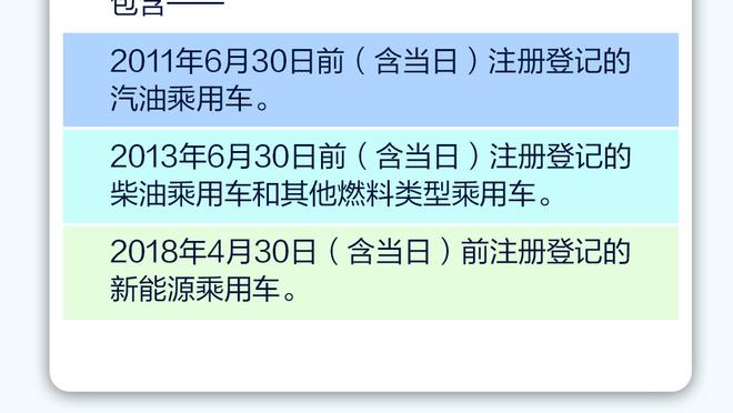 战绩碾压！曼联近30次英超主场对埃弗顿仅1负，发生在莫耶斯时代